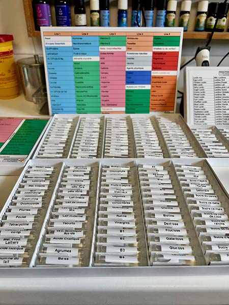 Matériel présenté pour la méthode Total Reset